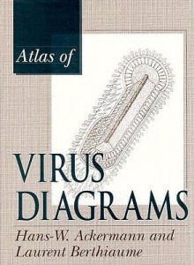 Atlas of Virus Diagrams - Hans-Wolfgang Ackermann, Laurent Berthiaume