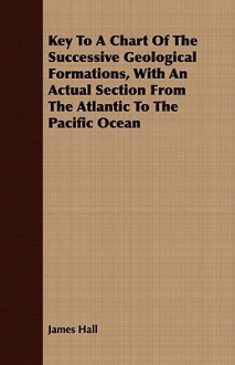 Key to a Chart of the Successive Geological Formations, with an Actual Section from the Atlantic to the Pacific Ocean - Sir James Hall, 4th Baronet