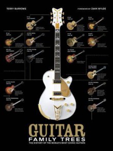 Guitar Family Trees: History of the World's Most Iconic Guitars - Terry Burrows