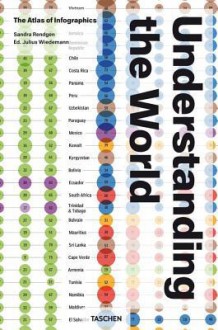 Understanding the World: The Atlas of Infographics - Sandra Rendgen, Julius Wiedemann