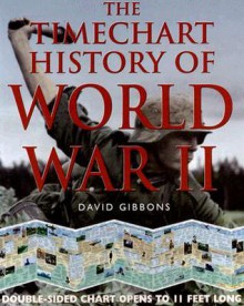 The Timechart History of World War II - David Gibbins