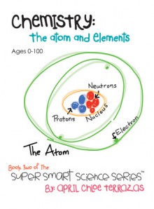 Chemistry: The Atom and Elements - April Chloe Terrazas