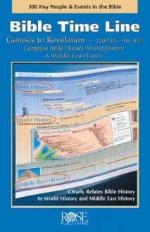 Bible Time Line - Rose Publishing