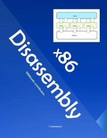 X86 Disassembly: Exploring the Relationship Between C, X86 Assembly, and Machine Code - Wikibooks contributors