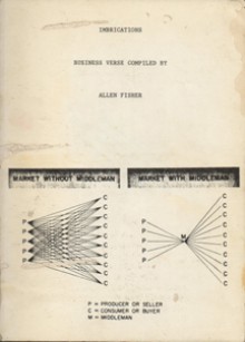 Imbrications - Allen Fisher