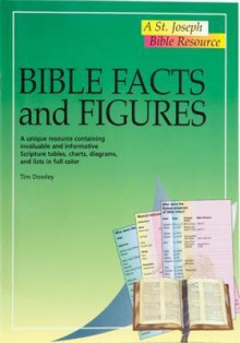 Bible Facts and Figures - Tim Dowley