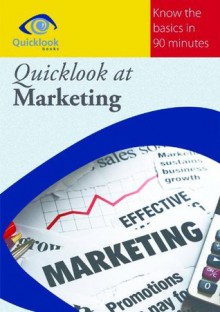 Quicklook at Marketing - Patrick Forsyth