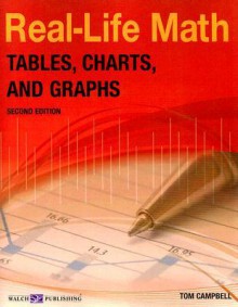 Tables, Charts, and Graphs - Tom Campbell