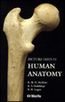 Picture Tests in Human Anatomy - Robert M.H. McMinn