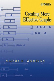 Creating More Effective Graphs - Naomi B. Robbins