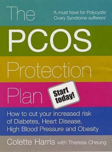 Pcos Protection Plan - Colette Harris