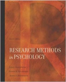 Research Methods In Psychology - John J. Shaughnessy