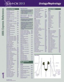 ICD-9-CM 2013 Express Reference Coding Card Urology/Nephrology - American Medical Association