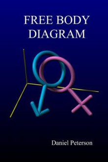 Free Body Diagram - Daniel Peterson