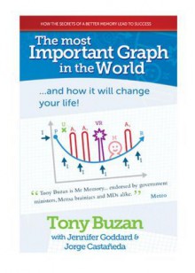 The Most Important Graph in the World ... and How it Will Change Your Life! - Tony Buzan, Jennifer Goddard, Jorge G. Castañeda