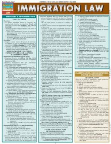 Immigration Law - Inc. BarCharts