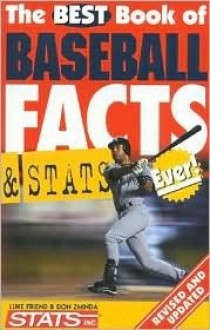 Best Book Baseball Facts - Luke Friend, Don Zminda, Andrews McMeel Publishing Staff