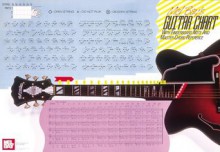 Mel Bay Guitar Master Chord Wall Chart - William Bay