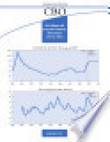 Budget and Economic Outlook: Fiscal Years 2011 to 2021 - Douglas W. Elmendorf