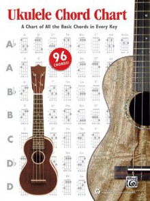 Ukulele Chord Chart: A Chart of All the Basic Chords in Every Key - Ron Manus, L C Harnsberger, Nathaniel Gunod