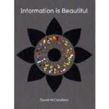 Information is Beautiful - David McCandless