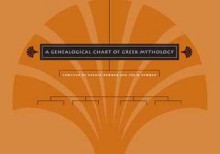 A Genealogical Chart of Greek Mythology - Jon O. Newman