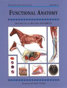 FUNCTIONAL ANATOMY (Threshold Picture Guides) - Chris Colles, Carole Vincer