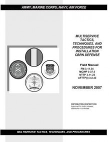 Field Manual FM 3-11.34 McWp 3-37.5 Nttp 3-11.23 Afttp (I) 3-2.33 Multiservice Tactics, Techniques, and Procedures for Installation Cbrn Defense November 2007 - United States Department of Defense