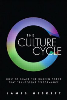 The Culture Cycle: How to Shape the Unseen Force That Transforms Performance - James L. Heskett