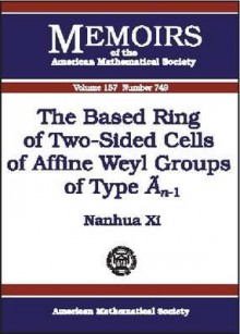 The Based Ring of Two-Sided Cells of Affine Weyl Groups of Type An-B1s - J. Ritter