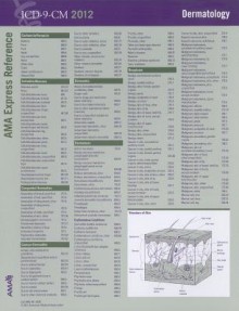 ICD-9-CM 2012 Exp Ref Coding Card Dermatology - American Medical Association