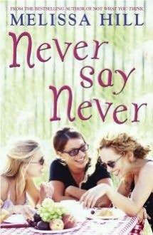 Never Say Never - Melissa Hill