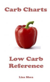 Carb Charts - Low Carb Reference - Lisa Shea