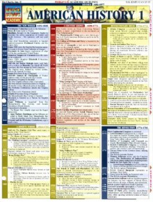 American History 1 - Inc. BarCharts