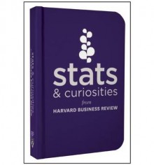 [(Stats & Curiosities )] [Author: Harvard Business Review] [Oct-2013] - Harvard Business Review