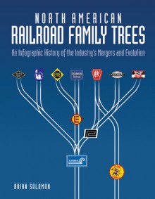 North American Railroad Family Trees: An Infographic History of the Industry's Mergers and Evolution - Brian Solomon