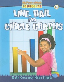 Line, Bar, and Circle Graphs - Claire Piddock