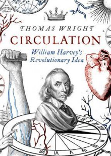 Circulation: William Harvey’s Revolutionary Idea - Thomas Wright