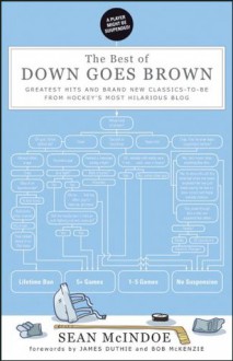 The Best of Down Goes Brown: Greatest Hits and Brand New Classics-to-Be from Hockey's Most Hilarious Blog - Sean McIndoe, James Duthie, Bob McKenzie