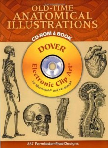 Old-Time Anatomical Illustrations - Jim Harter