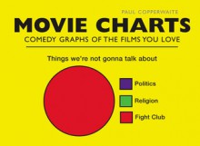 Movie Charts: Comedy Graphs of the Films You Love - Paul Copperwaite