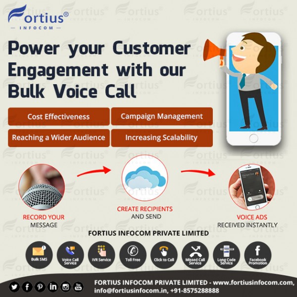 Power Your Customer Engagement With Our Bulk Voice Call