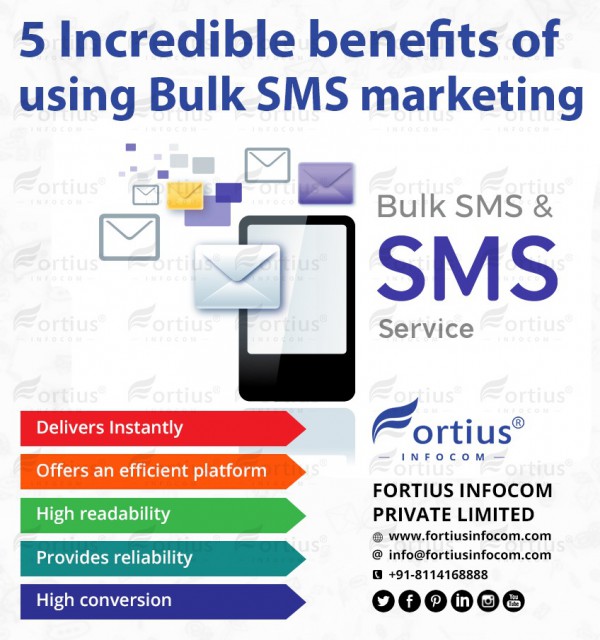 5 Incredible Benefits of Using Bulk SMS Marketing with Fortius Infocom