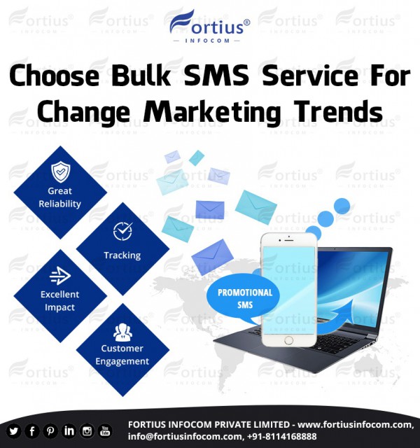 Choose Bulk SMS Service For Change Marketing Trends