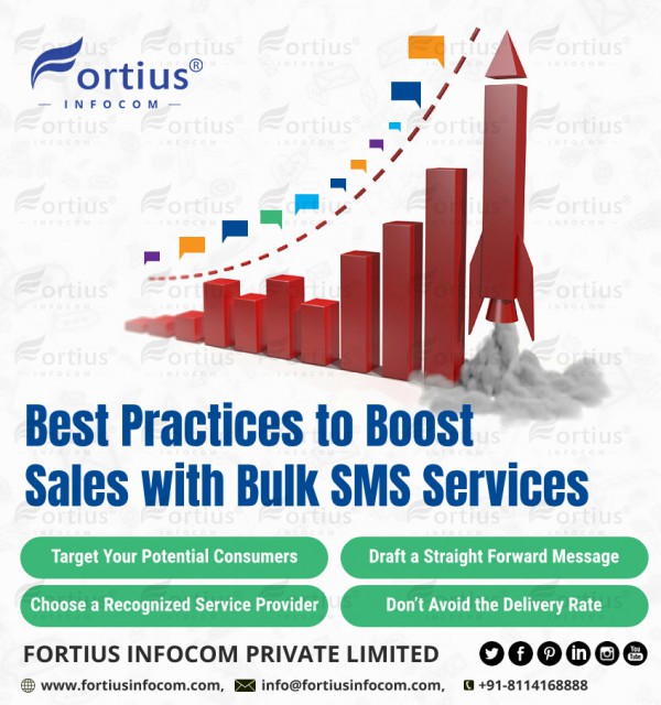 Best Practices to Boost Sales with Bulk SMS Services from Fortius Infocom