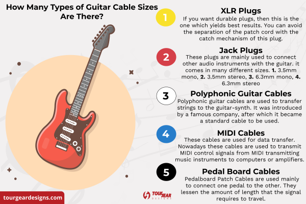 How Many Types of Guitar Cable Sizes are there