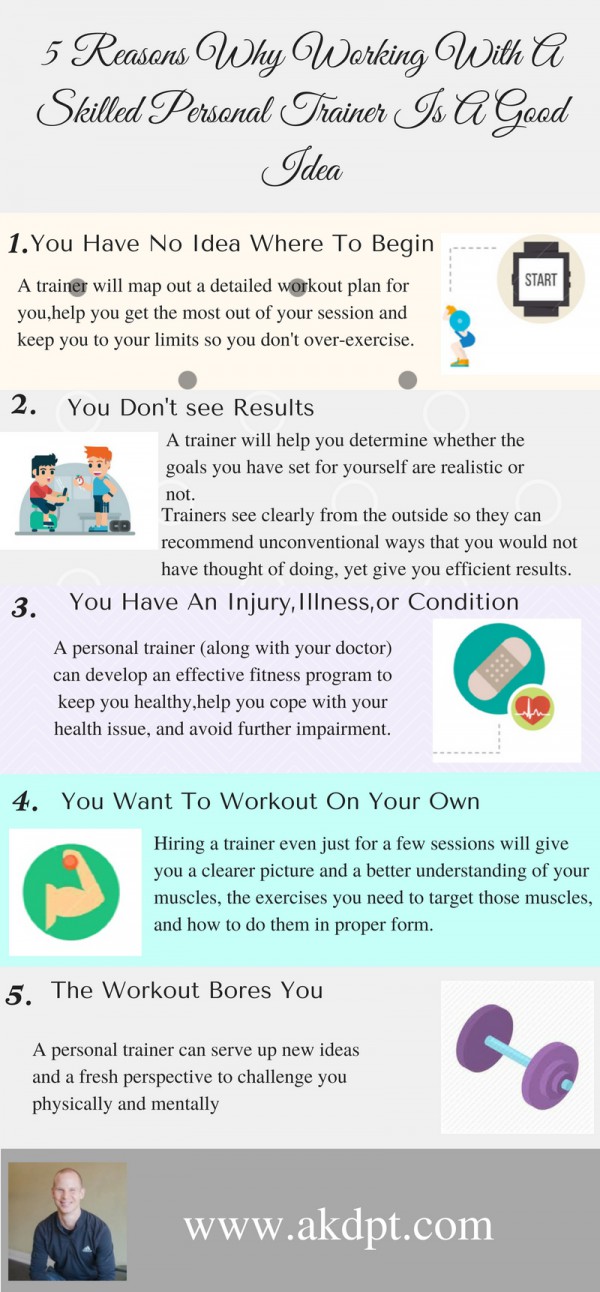 5 Reasons Why Working With a Personal Trainer is a Good Idea 