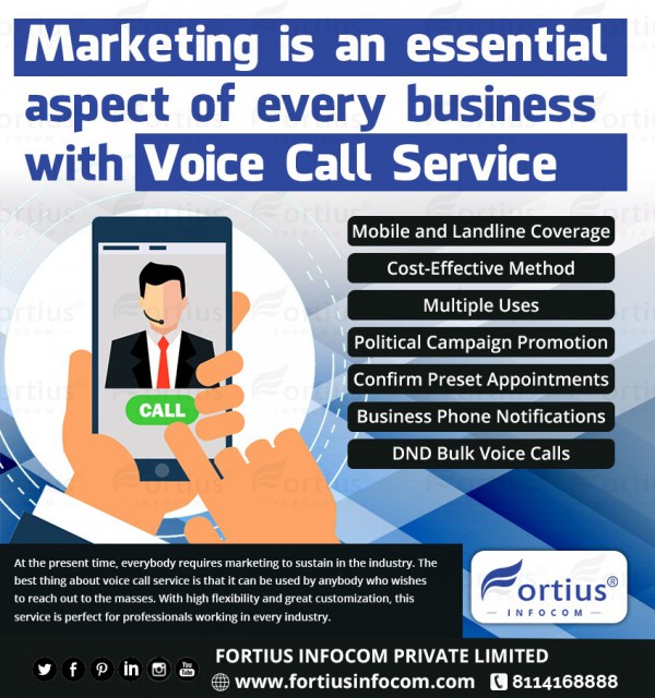 Essential Business Marketing With Voice Call Service