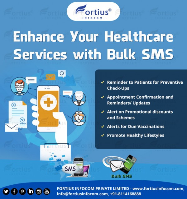 Enhance Your Healthcare Services with Bulk SMS