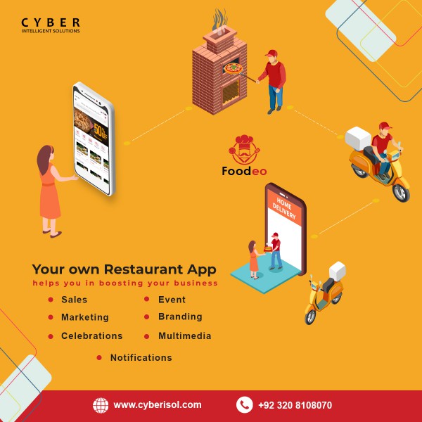 food delivery application for restaurants